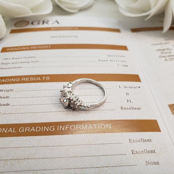 1.5 Carat Moissanite Ring in 925 Silver Band D-FL - Picture 4 of 6